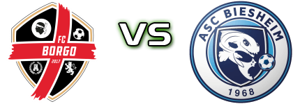 Borgo - Biesheim Estatísticas e detalhes do jogo