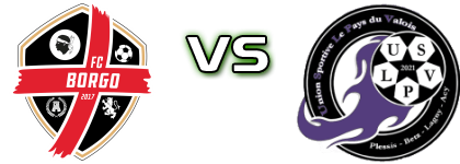 Borgo - US Le Pays Du Valois head to head game preview and prediction