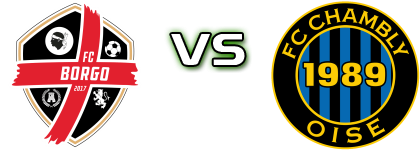 Borgo - Chambly Spiel Prognosen und Statistiken
