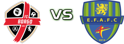 Borgo - Feignies/Aulnoye detalji utakmice i statistika