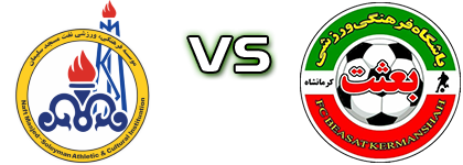 Naft MIS - Beasat Kermanshah Estatísticas e detalhes do jogo Naft MIS - Beasat Kermanshah Estatísticas e detalhes do jogo