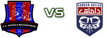 Nassaji Mazandaran - Damash Detalji meca I statistika.