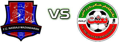 Nassaji Mazandaran - Beasat Kermanshah Detalji meca I statistika.