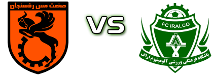 Mes Rafsanjan FC - Aluminium Arak Detalles y estadisticas