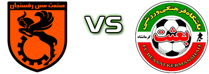 Mes Rafsanjan FC - Beasat Kermanshah head to head game preview and prediction