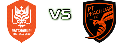 Ratchaburi - Prachuap FC head to head game preview and prediction