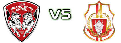 Muang Thong Utd - Lamphun Warrior Estatísticas e detalhes do jogo