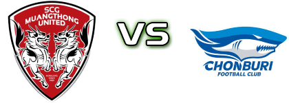 Muang Thong Utd - Chonburi head to head game preview and prediction