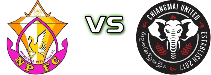 Nongbua Pitchaya - Chiangmai Utd Statistiche e dettagli partita