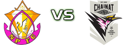 Nongbua Pitchaya - Chainat head to head game preview and prediction