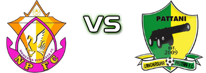 Nongbua Pitchaya - Pattani FC head to head game preview and prediction