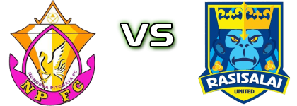 Nongbua Pitchaya - Rasisalai Utd. Spiel Prognosen und Statistiken