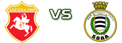 Ancona - Sora Estatísticas e detalhes do jogo