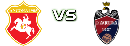 Ancona - L'Aquila 1927 Estatísticas e detalhes do jogo