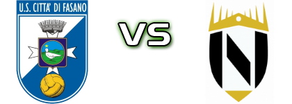 Fasano - Nola head to head game preview and prediction