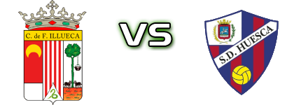 Illueca CF - SD Huesca B Statistiche e dettagli partita