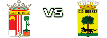 Illueca CF - Robres CD Estatísticas e detalhes do jogo