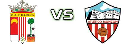Illueca CF - Monzón Spiel Prognosen und Statistiken