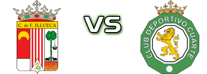 Illueca CF - Cuarte CD Detalles y estadisticas