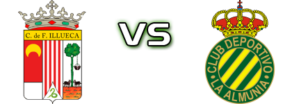 Illueca CF - CD La Almunia Statistiche e dettagli partita