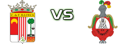 Illueca CF - Calamocha Spiel Prognosen und Statistiken