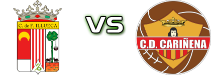 Illueca CF - CD Cariñena Spiel Prognosen und Statistiken