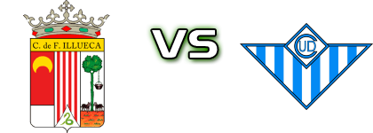 Illueca CF - Casetas Statistiche e dettagli partita