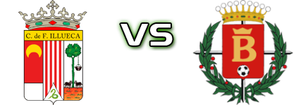 Illueca CF - Belchite Detalji meca I statistika.