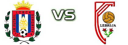 Lorca - CA Antoniano detalji utakmice i statistika