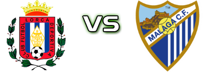 Lorca - Atl. Malagueño detalji utakmice i statistika