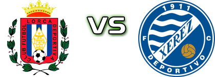 Lorca - Xerez DFC Spiel Prognosen und Statistiken