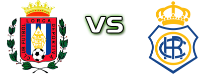 Lorca - Recreativo de Huelva Statistiche e dettagli partita