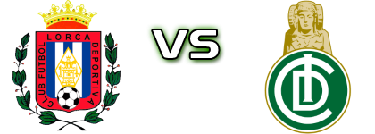 Lorca - Elche Ilicitano Spiel Prognosen und Statistiken