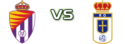 Valladolid B - Real Oviedo B head to head game preview and prediction
