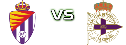 Valladolid B - Fabril head to head game preview and prediction