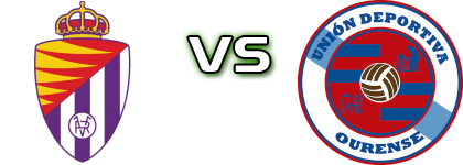 Valladolid B - UD Ourense Statistiche e dettagli partita