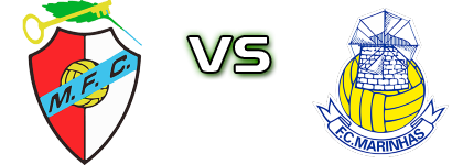 Merelinense - Marinhas Statistiche e dettagli partita