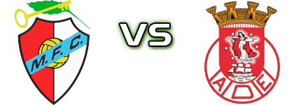 Merelinense - Esposende Spiel Prognosen und Statistiken