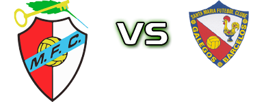 Merelinense - Santa Maria head to head game preview and prediction