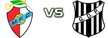 Merelinense - Prado head to head game preview and prediction