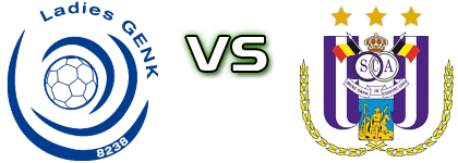 Genk - Anderlecht Detalji meca I statistika.