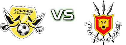 Le Messager Ngozi - Muzinga FC Spiel Prognosen und Statistiken