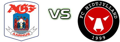 AGF Aarhus U19 - Midtjylland Detalji meca I statistika.