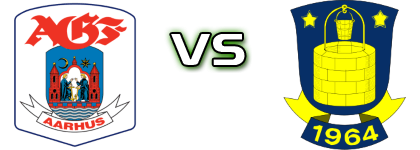 AGF Aarhus U19 - Brøndby IF Detalji meca I statistika.