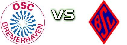 OSC Bremerhaven - BSV head to head game preview and prediction