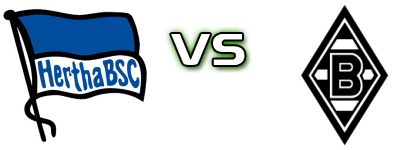 Hertha U19 - Borussia M'gladbach head to head game preview and prediction