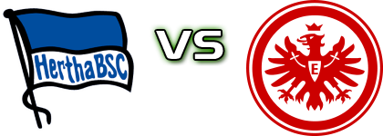 Hertha U19 - Eintracht Detalji meca I statistika.