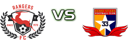 Enugu Rangers - Remo Stars head to head game preview and prediction