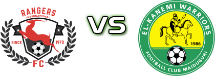 Enugu Rangers - El Kanemi Warriors детайли и статистика