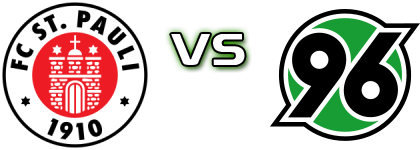 St. Pauli - Hannover Statistiche e dettagli partita St. Pauli - Hannover Statistiche e dettagli partita